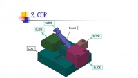 COR-Analyse Spritzgießwerkzeuge - Cambus Corporation